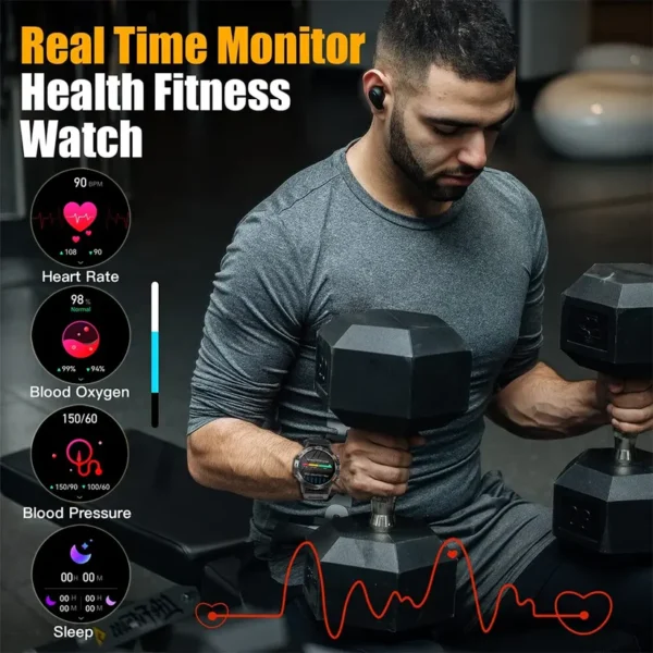 MELANDA Smart Watch Men Sports Fitness Tracker Watches for Android IOS