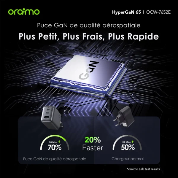 Oraimo HyperGaN 65W Chargeur Original USB-C 3 Ports – Charge Rapide GaN Compatible MacBook, iPhone, Galaxy, iPad Pro, et Plus avec Câble Type-C Inclus