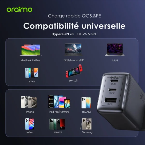 Oraimo HyperGaN 65W Chargeur Original USB-C 3 Ports – Charge Rapide GaN Compatible MacBook, iPhone, Galaxy, iPad Pro, et Plus avec Câble Type-C Inclus