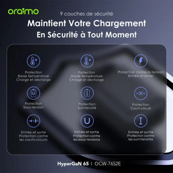 Oraimo HyperGaN 65W Chargeur Original USB-C 3 Ports – Charge Rapide GaN Compatible MacBook, iPhone, Galaxy, iPad Pro, et Plus avec Câble Type-C Inclus