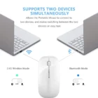 Biagji BJ-189 – Souris Sans Fil Ergonomique Triple-Mode 2.4GHz + Bluetooth 4.0/5.0 Ultra-Silencieuse & Rechargeable