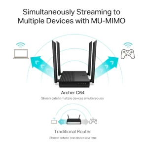 TP-Link Archer C64 Routeur Wi-Fi MU-MIMO AC1200 – Double bande, 867 Mbps, 4 antennes, Beamforming, Smart Connect
