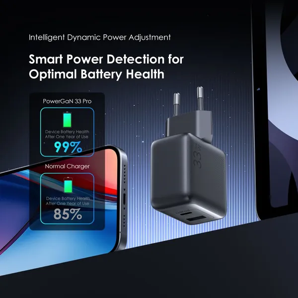 wall-charger-powergan-33-pro-ocw-7331e-4-improve-deive-battery-health wall-charger-powergan-33-pro-ocw-7331e-4-improve-deive-battery-health