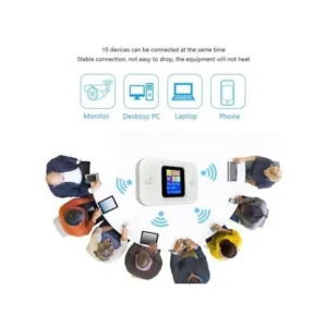 Modem Routeur Mobile 5G / 4G LTE WiFi Rechargeable – Hotspot Portable avec Carte SIM, 3000mAh, Jusqu’à 10 Utilisateurs