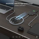 RIVERSONG Câble Hercules C6 USB-C