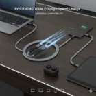 RIVERSONG Câble Hercules C6 USB-C