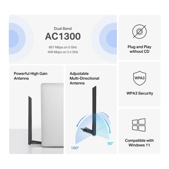 adaptateur-wifi-867mbps-400mbps-usb-antenne-haut-gain Adaptateur USB WiFi AC1300 Bi-Bande à Gain Élevé – 1300 Mbps, MU-MIMO, WPA3, Compatible Windows 10/11