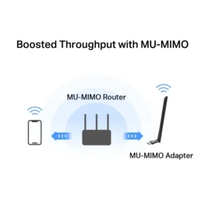 Adaptateur USB WiFi AC1300 Bi-Bande à Gain Élevé – 1300 Mbps, MU-MIMO, WPA3, Compatible Windows 10/11